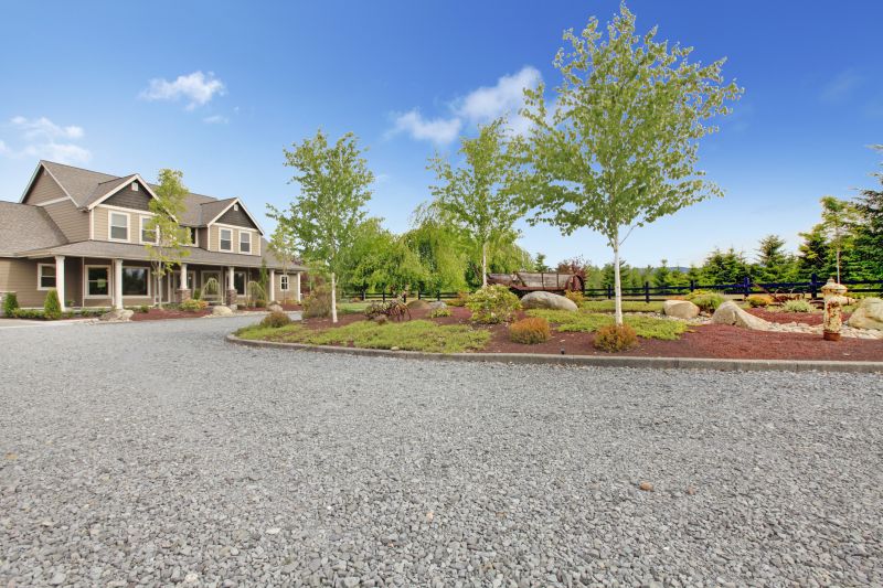 Concrete Driveway Resurfacing Costs — Cost of Concrete Driveway Resurfacing